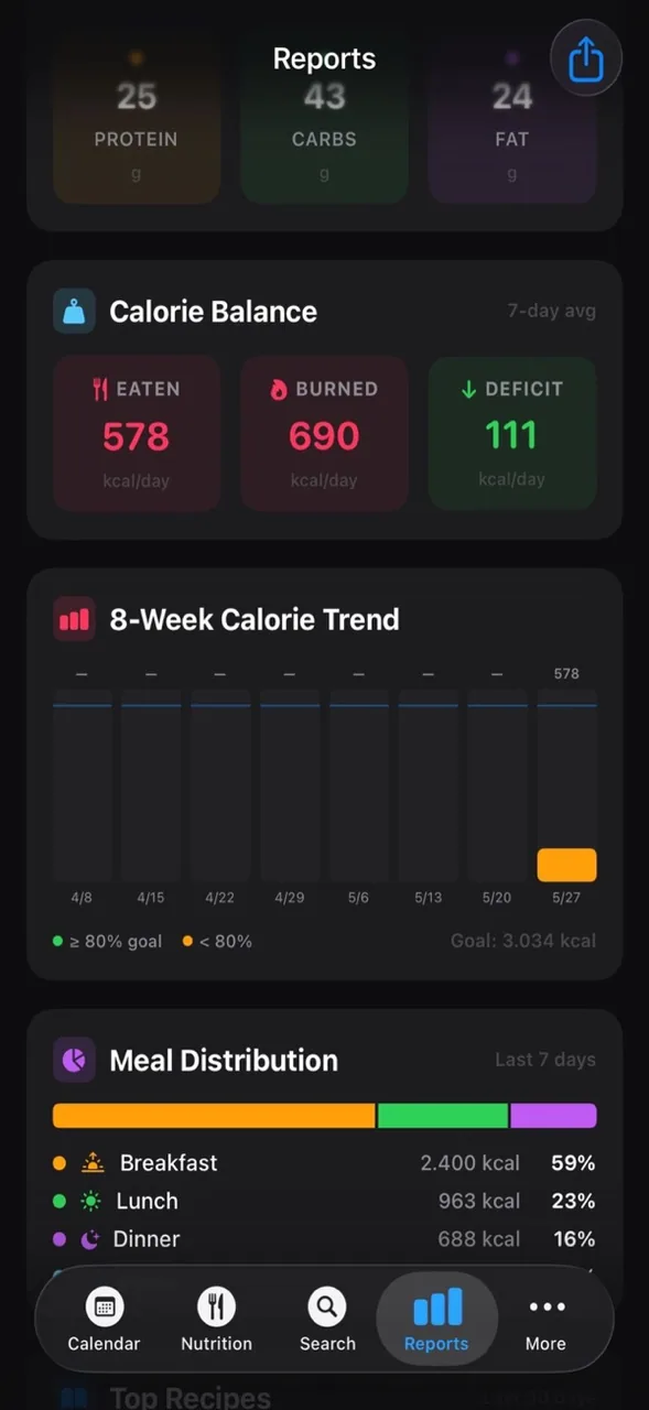 ActiveDay 스크린샷 5